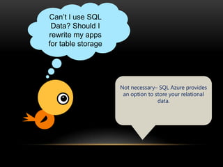 Can’t I use SQL
 Data? Should I
rewrite my apps
for table storage




                    Not necessary– SQL Azure provides
                     an option to store your relational
                                   data.
 