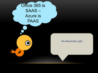 Office 365 is
  SAAS –
  Azure is
    PAAS



                Yes Absolutely right
 