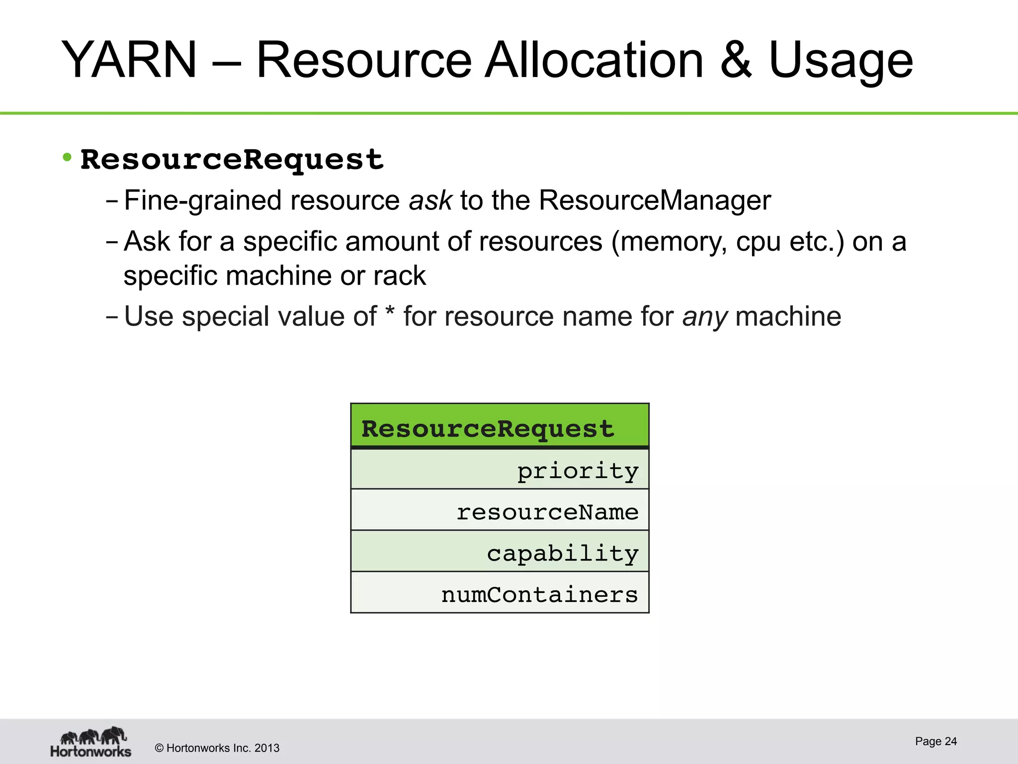 © Hortonworks Inc. 2013
YARN – Resource Allocation & Usage!
• ResourceRequest!
– Fine-grained resource ask to the ResourceManager
– Ask for a specific amount of resources (memory, cpu etc.) on a
specific machine or rack
– Use special value of * for resource name for any machine
Page 24
ResourceRequest!
priority!
resourceName!
capability!
numContainers!
 