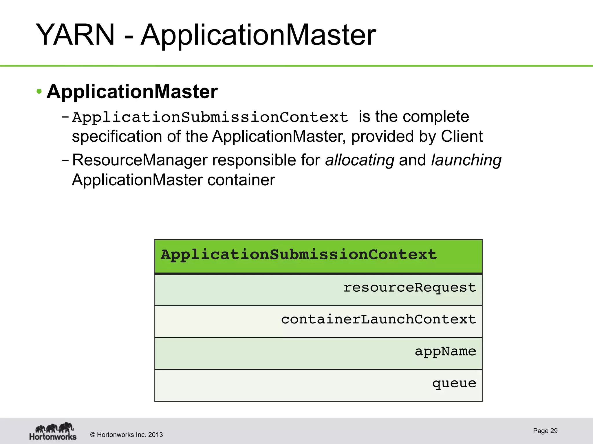 © Hortonworks Inc. 2013
YARN - ApplicationMaster
• ApplicationMaster
– ApplicationSubmissionContext is the complete
specification of the ApplicationMaster, provided by Client
– ResourceManager responsible for allocating and launching
ApplicationMaster container
Page 29
ApplicationSubmissionContext!
resourceRequest!
containerLaunchContext!
appName!
queue!
 