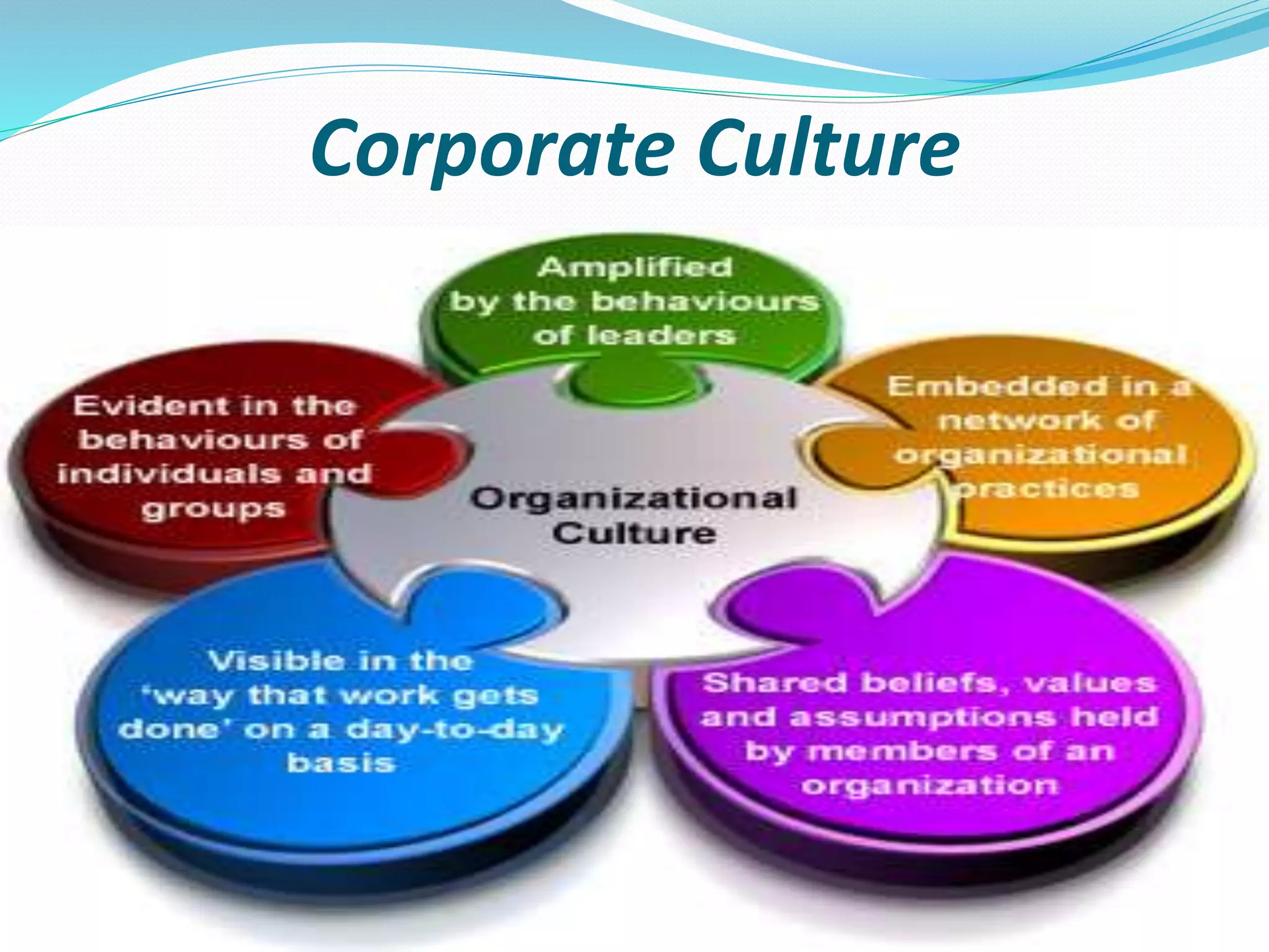 Corporate Culture
 