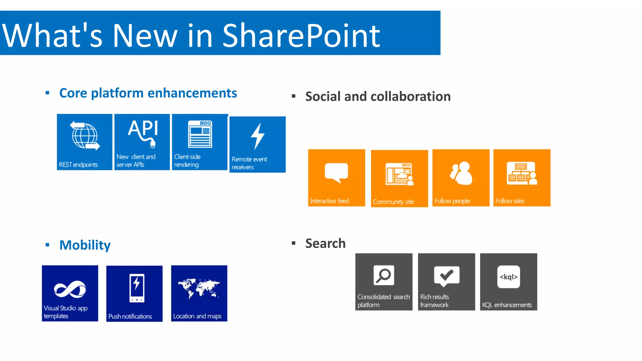 What's New in SharePoint 
▪ Core platform enhancements 
▪ Mobility 
▪ Social and collaboration 
▪ Search 
 