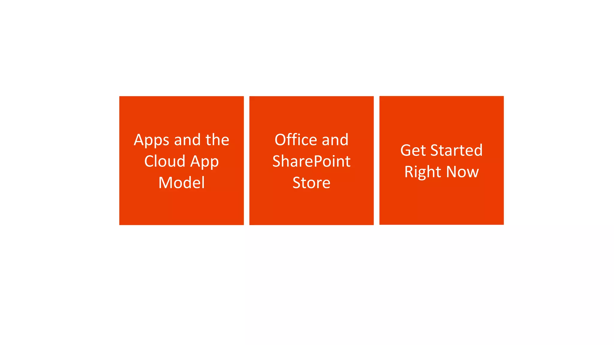 Apps and the 
Cloud App 
Model 
Office and 
SharePoint 
Store 
Get Started 
Right Now 
 