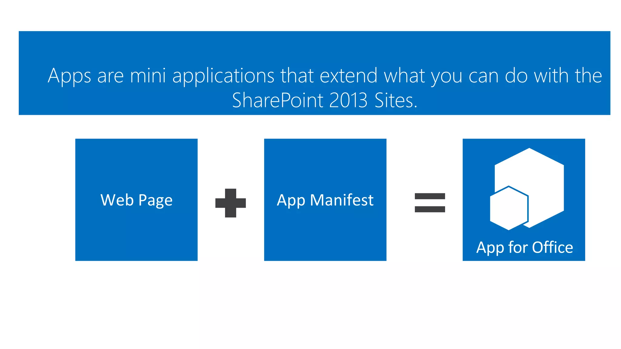 Web Page App Manifest 
 