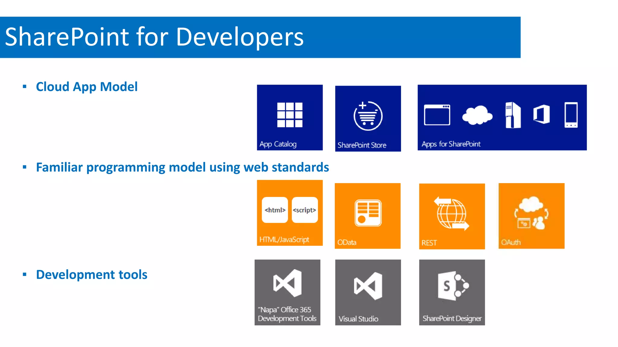 SharePoint for Developers 
▪ Cloud App Model 
▪ Familiar programming model using web standards 
▪ Development tools 
 