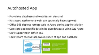 Autohosted App 
• Provisions database and websites on demand 
• Has associated remote web, can optionally have app web 
• Office 365 deploys remote web in Azure during app installation 
• Can store app specific data in its own database using SQL Azure 
• Only supported in Office 365 
• Each tenant receives its own instance of app and database 
 