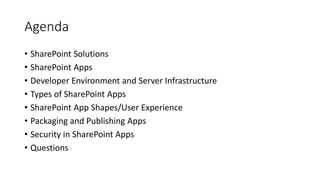 Agenda 
• SharePoint Solutions 
• SharePoint Apps 
• Developer Environment and Server Infrastructure 
• Types of SharePoint Apps 
• SharePoint App Shapes/User Experience 
• Packaging and Publishing Apps 
• Security in SharePoint Apps 
• Questions 
 