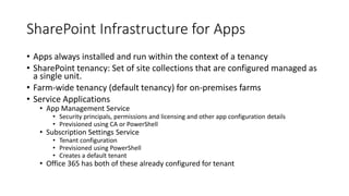 SharePoint Infrastructure for Apps 
• Apps always installed and run within the context of a tenancy 
• SharePoint tenancy: Set of site collections that are configured managed as 
a single unit. 
• Farm-wide tenancy (default tenancy) for on-premises farms 
• Service Applications 
• App Management Service 
• Security principals, permissions and licensing and other app configuration details 
• Previsioned using CA or PowerShell 
• Subscription Settings Service 
• Tenant configuration 
• Previsioned using PowerShell 
• Creates a default tenant 
• Office 365 has both of these already configured for tenant 
 