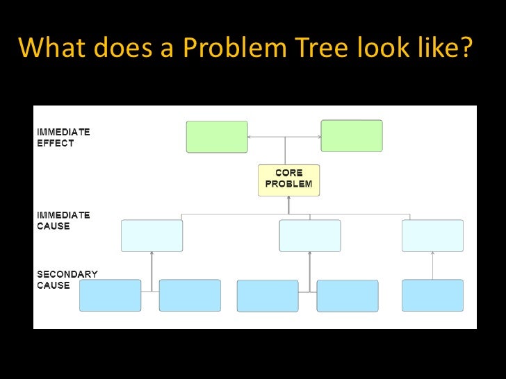 Important Diagrams From Earth39s Interior Power Point Presentation