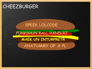 Developing A Procedural Language For Postgre Sql