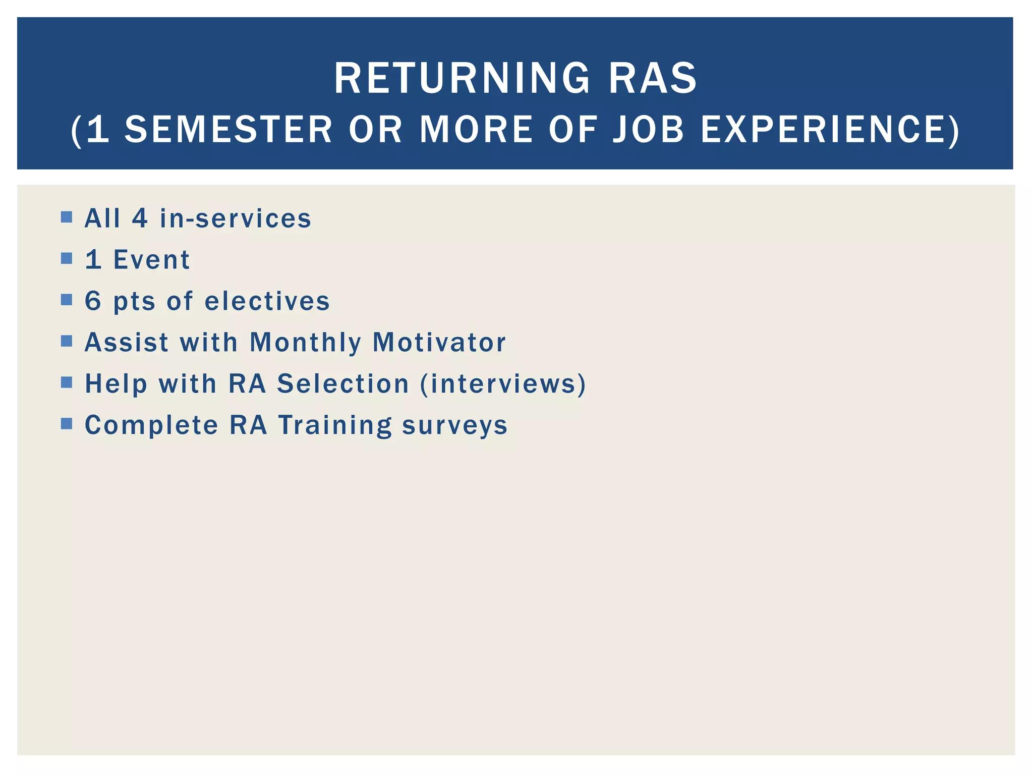 RETURNING RAS
(1 SEMESTER OR MORE OF JOB EXPERIENCE)

   All 4 in-services
   1 Event
   6 pts of electives
   Assist with Monthly Motivator
   Help with RA Selection (interviews)
   Complete RA Training surveys
 