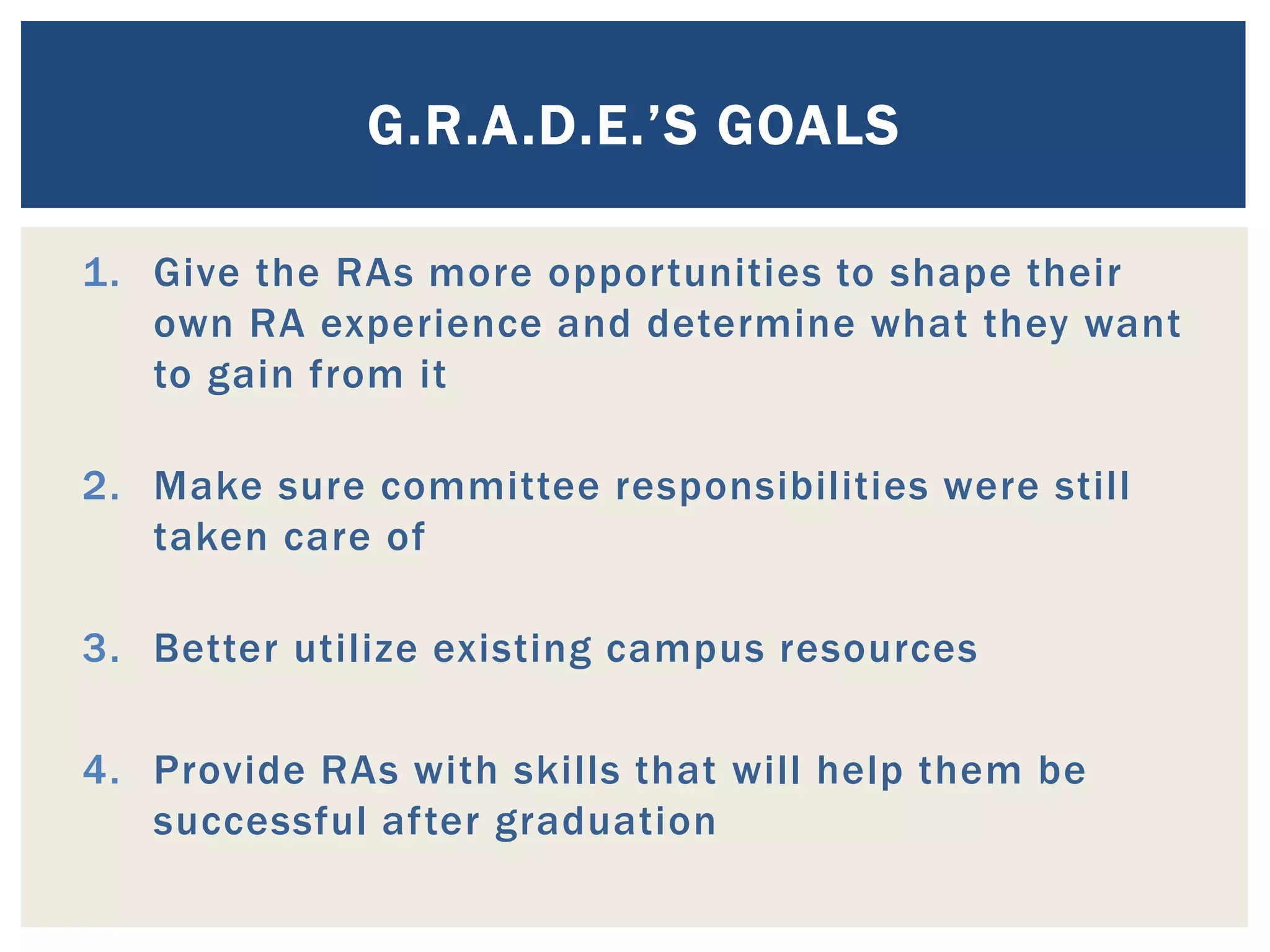 G.R.A.D.E.’S GOALS

1. Give the RAs more opportunities to shape their
   own RA experience and determine what they want
   to gain from it

2. Make sure committee responsibilities were still
   taken care of

3. Better utilize existing campus resources

4. Provide RAs with skills that will help them be
   successful after graduation
 