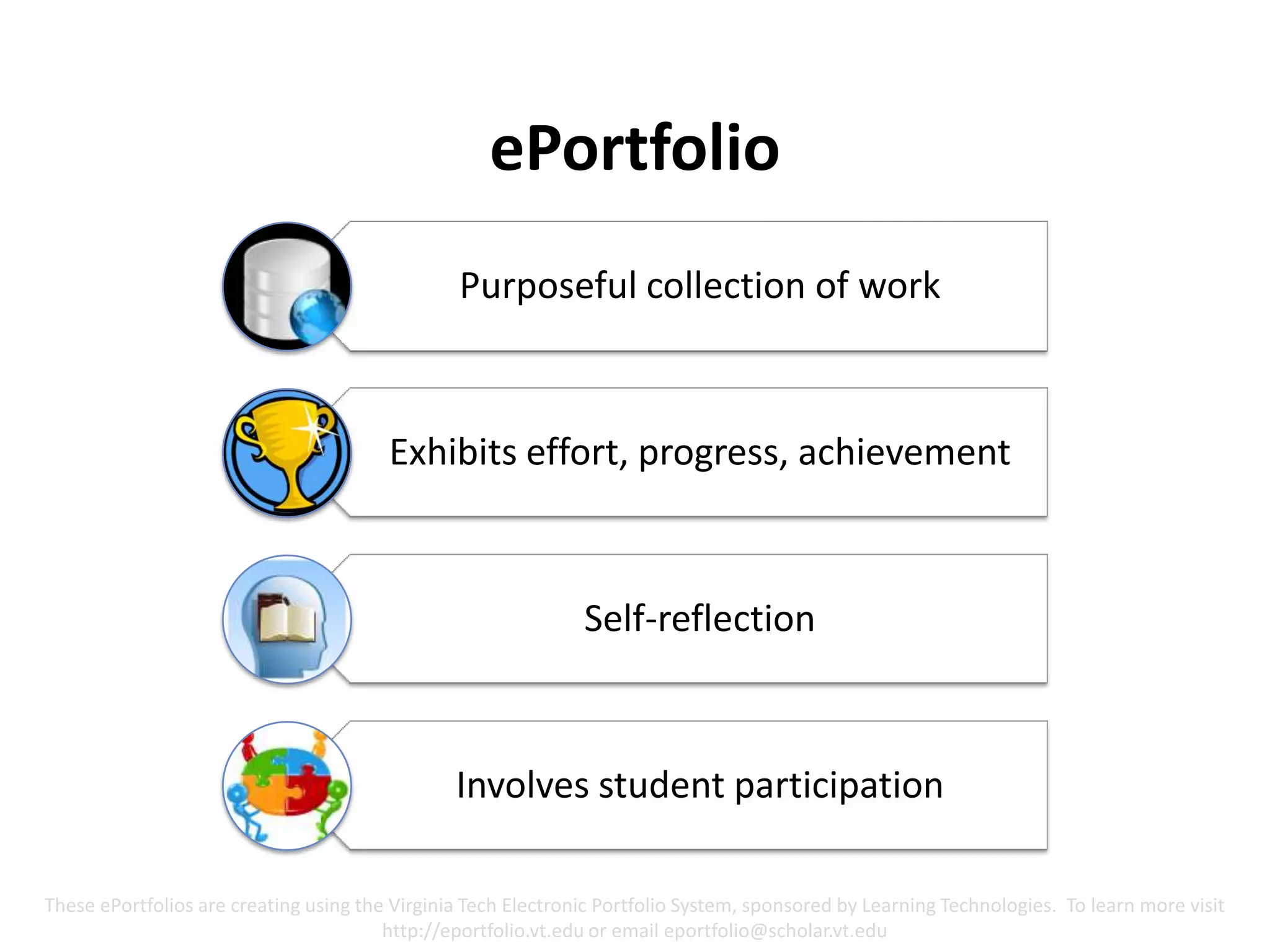 Developing A Professional Eportfolio Ppt