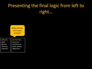 Developing a program logic | PPTX
