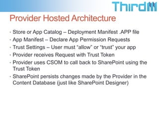Provider Hosted Architecture
• Store or App Catalog – Deployment Manifest .APP file
• App Manifest – Declare App Permission Requests
• Trust Settings – User must “allow” or “trust” your app
• Provider receives Request with Trust Token
• Provider uses CSOM to call back to SharePoint using the
  Trust Token
• SharePoint persists changes made by the Provider in the
  Content Database (just like SharePoint Designer)
 