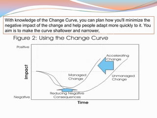 Developing a quality culture presentation [autosaved] | PPTX