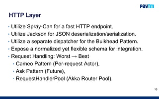 HTTP Layer
• Utilize Spray-Can for a fast HTTP endpoint.
• Utilize Jackson for JSON deserialization/serialization.
• Utilize a separate dispatcher for the Bulkhead Pattern.
• Expose a normalized yet flexible schema for integration.
• Request Handling: Worst → Best
• Cameo Pattern (Per-request Actor),
• Ask Pattern (Future),
• RequestHandlerPool (Akka Router Pool).
10
 