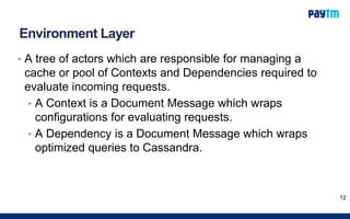 Environment Layer
• A tree of actors which are responsible for managing a
cache or pool of Contexts and Dependencies required to
evaluate incoming requests.
• A Context is a Document Message which wraps
configurations for evaluating requests.
• A Dependency is a Document Message which wraps
optimized queries to Cassandra.
12
 