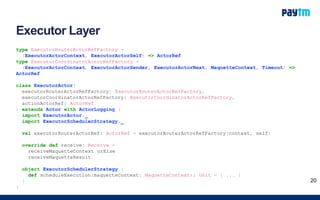 Executor Layer
type ExecutorRouterActorRefFactory =
(ExecutorActorContext, ExecutorActorSelf) => ActorRef
type ExecutorCoordinatorActorRefFactory =
(ExecutorActorContext, ExecutorActorSender, ExecutorActorNext, MaquetteContext, Timeout) =>
ActorRef
class ExecutorActor(
executorRouterActorRefFactory: ExecutorRouterActorRefFactory,
executorCoordinatorActorRefFactory: ExecutorCoordinatorActorRefFactory,
actionActorRef: ActorRef
) extends Actor with ActorLogging {
import ExecutorActor._
import ExecutorSchedulerStrategy._
val executorRouterActorRef: ActorRef = executorRouterActorRefFactory(context, self)
override def receive: Receive =
receiveMaquetteContext orElse
receiveMaquetteResult
object ExecutorSchedulerStrategy {
def scheduleExecution(maquetteContext: MaquetteContext): Unit = { ... }
}
}
20
 