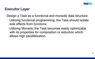 Executor Layer
• Design a Task as a functional and monadic data structure.
• Utilizing functional programming, the Task should isolate
side effects from functions.
• Utilizing Monads, the Task becomes easily optimizable
with its properties for composition or reduction which
allows high parallelization.
21
 