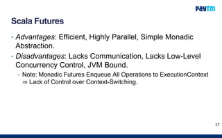 Scala Futures
• Advantages: Efficient, Highly Parallel, Simple Monadic
Abstraction.
• Disadvantages: Lacks Communication, Lacks Low-Level
Concurrency Control, JVM Bound.
• Note: Monadic Futures Enqueue All Operations to ExecutionContext
⇒ Lack of Control over Context-Switching.
27
 