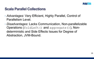 Scala Parallel Collections
• Advantages: Very Efficient, Highly Parallel, Control of
Parallelism Level.
• Disadvantages: Lacks Communication, Non-parallelizable
Operations (foldLeft() and aggregate()), Non-
deterministic and Side Effects Issues for Degree of
Abstraction, JVM-Bound.
29
 