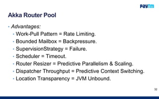 Akka Router Pool
• Advantages:
• Work-Pull Pattern = Rate Limiting.
• Bounded Mailbox = Backpressure.
• SupervisionStrategy = Failure.
• Scheduler = Timeout.
• Router Resizer = Predictive Parallelism & Scaling.
• Dispatcher Throughput = Predictive Context Switching.
• Location Transparency = JVM Unbound.
32
 