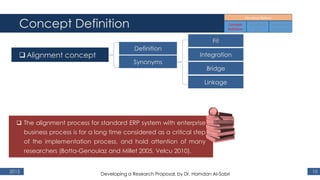 Concept Definition
2015 10
Alignment concept
 The alignment process for standard ERP system with enterprise
business process is for a long time considered as a critical step
of the implementation process, and hold attention of many
researchers (Botta-Genoulaz and Millet 2005, Velcu 2010).
Definition
Synonyms
Fit
Integration
Bridge
Linkage
Developing a Research Proposal, by Dr. Hamdan Al-Sabri
 