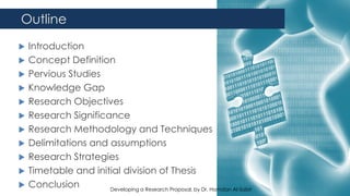 Outline
 Introduction
 Concept Definition
 Pervious Studies
 Knowledge Gap
 Research Objectives
 Research Significance
 Research Methodology and Techniques
 Delimitations and assumptions
 Research Strategies
 Timetable and initial division of Thesis
 Conclusion Developing a Research Proposal, by Dr. Hamdan Al-Sabri
 