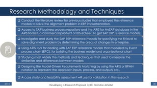 Research Methodology and Techniques
2015 30
 Conduct the literature review for previous studies that employed the reference
models to solve the alignment problem in ERP implementation.
 Access to SAP business process repository and the ARIS for MySAP database in the
ARIS toolset, a commercial product of IDS-Scheer, to get SAP ERP reference models,
 Investigates and study the SAP ERP reference models for specifying the fit level to
solve alignment problem by determining the areas of changes in enterprise,
 Using ARIS tool for dealing with SAP ERP reference models that modeled by Event
process chain (EPC), for building the business model and organizational chart
 Studying most widely the methods and techniques that used to measure the
similarities and differences between models
 Designing the Model-Driven Requirements Matching by using the ARIS or BPMN
notation to represent the approach inputs, process, and outputs etc.,
 A case study and feasibility assessment will use for validation in this research
Developing a Research Proposal, by Dr. Hamdan Al-Sabri
 
