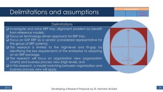 Delimitations and assumptions
2015 31
Delimitations
 Investigate and solve ERP Imp. alignment problem by benefit
from reference models,
 Focus on technology-driven approach for ERP Imp.,
 Focus on SAP ERP as a vendor (considered representative for
the group of ERP systems),
 This research is limited to the high-level and fit-gap by
identifying the key requirements of the enterprise to adopting
on an ERP package,
 The research will focus on organization view (organization
charts) and business process view (high level), and
 In this research, a model matching between organization and
business process view will apply.
Developing a Research Proposal, by Dr. Hamdan Al-Sabri
 