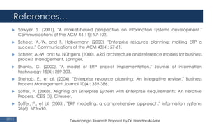 References…
2015
 Sawyer, S. (2001). "A market-based perspective on information systems development."
Communications of the ACM 44(11): 97-102.
 Scheer, A.-W. and F. Habermann (2000). "Enterprise resource planning: making ERP a
success." Communications of the ACM 43(4): 57-61.
 Scheer, A.-W. and M. Nüttgens (2000). ARIS architecture and reference models for business
process management, Springer.
 Shanks, G. (2000). "A model of ERP project implementation." Journal of information
technology 15(4): 289-303.
 Shehab, E., et al. (2004). "Enterprise resource planning: An integrative review." Business
Process Management Journal 10(4): 359-386.
 Soffer, P. (2003). Aligning an Enterprise System with Enterprise Requirements: An Iterative
Process. ICEIS (3), Citeseer.
 Soffer, P., et al. (2003). "ERP modeling: a comprehensive approach." Information systems
28(6): 673-690.
Developing a Research Proposal, by Dr. Hamdan Al-Sabri
 
