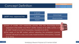Concept Definition
2015 6
ERP Imp. approaches
IT-driven
P-driven
Hybrid
Advantage
disadvantage
 Most of studies and researches proved that the technology-driven
approach is the better way-Why?- (Soffer, Golany et al. 2005, Juntao, Li et
al. 2007, Tarokh et al. 2012, Panayiotou, Gayialis et al. 2015),
 The apply of the ERP system without adjusting the enterprise's business
process will result to a risky and costly implementation (Panayiotou, Gayialis
et al. 2015).
Developing a Research Proposal, by Dr. Hamdan Al-Sabri
 