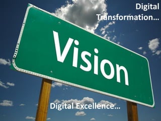 Digital Excellence…
Digital
Transformation…
 
