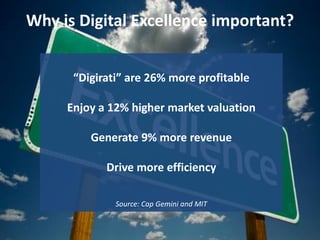“Digirati” are 26% more profitable
Enjoy a 12% higher market valuation
Generate 9% more revenue
Drive more efficiency
Source: Cap Gemini and MIT
Why is Digital Excellence important?
 