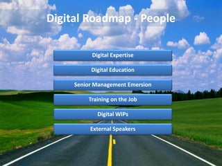 Digital Roadmap - People
Digital Expertise
Digital Education
Senior Management Emersion
Training on the Job
Digital WIPs
External Speakers
 