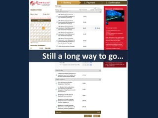 John Sinke
November 2012
Still a long way to go…
 