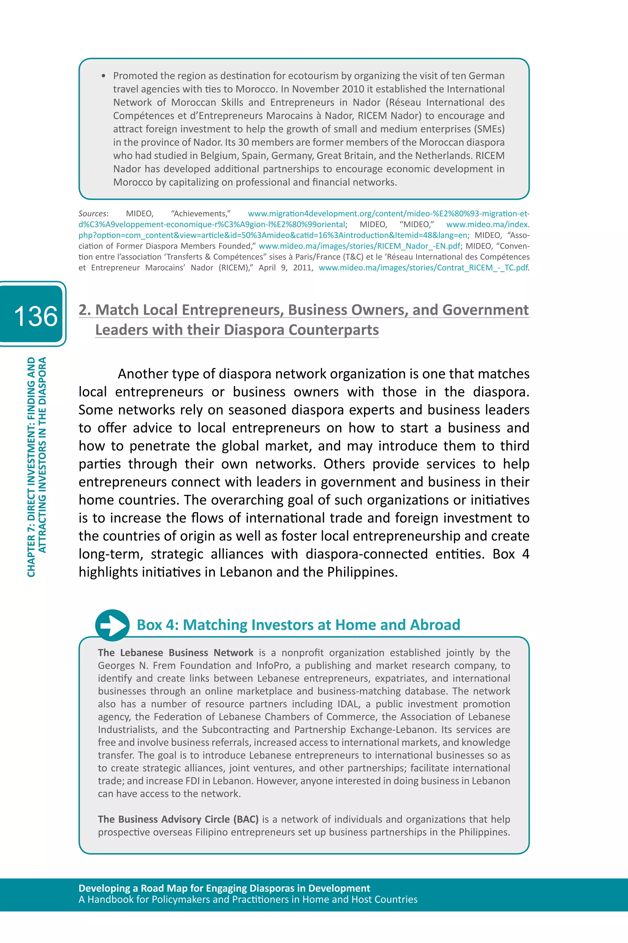 Developing a Road Map for Engaging Diasporas in Development 
A Handbook for Policymakers and Practitioners in Home and Host Countries 
136 
ATTRACTING INVESTORS IN THE DIASPORA 
CHAPTER 7: DIRECT INVESTMENT: FINDING AND 
• Promoted the region as destination for ecotourism by organizing the visit of ten German 
travel agencies with ties to Morocco. In November 2010 it established the International 
Network of Moroccan Skills and Entrepreneurs in Nador (Réseau International des 
Compétences et d’Entrepreneurs Marocains à Nador, RICEM Nador) to encourage and 
attract foreign investment to help the growth of small and medium enterprises (SMEs) 
in the province of Nador. Its 30 members are former members of the Moroccan diaspora 
who had studied in Belgium, Spain, Germany, Great Britain, and the Netherlands. RICEM 
Nador has developed additional partnerships to encourage economic development in 
Morocco by capitalizing on professional and financial networks. 
Sources: MIDEO, “Achievements,” www.migration4development.org/content/mideo-%E2%80%93-migration-et-d% 
C3%A9veloppement-economique-r%C3%A9gion-l%E2%80%99oriental; MIDEO, “MIDEO,” www.mideo.ma/index. 
php?option=com_content&view=article&id=50%3Amideo&catid=16%3Aintroduction&Itemid=48&lang=en; MIDEO, “Asso-ciation 
of Former Diaspora Members Founded,” www.mideo.ma/images/stories/RICEM_Nador_-EN.pdf; MIDEO, “Conven-tion 
entre l’association ‘Transferts & Compétences” sises à Paris/France (T&C) et le ‘Réseau International des Compétences 
et Entrepreneur Marocains’ Nador (RICEM),” April 9, 2011, www.mideo.ma/images/stories/Contrat_RICEM_-_TC.pdf. 
2. Match Local Entrepreneurs, Business Owners, and Government 
Leaders with their Diaspora Counterparts 
Another type of diaspora network organization is one that matches 
local entrepreneurs or business owners with those in the diaspora. 
Some networks rely on seasoned diaspora experts and business leaders 
to offer advice to local entrepreneurs on how to start a business and 
how to penetrate the global market, and may introduce them to third 
parties through their own networks. Others provide services to help 
entrepreneurs connect with leaders in government and business in their 
home countries. The overarching goal of such organizations or initiatives 
is to increase the flows of international trade and foreign investment to 
the countries of origin as well as foster local entrepreneurship and create 
long-term, strategic alliances with diaspora-connected entities. Box 4 
highlights initiatives in Lebanon and the Philippines. 
Box 4: Matching Investors at Home and Abroad 
The Lebanese Business Network is a nonprofit organization established jointly by the 
Georges N. Frem Foundation and InfoPro, a publishing and market research company, to 
identify and create links between Lebanese entrepreneurs, expatriates, and international 
businesses through an online marketplace and business-matching database. The network 
also has a number of resource partners including IDAL, a public investment promotion 
agency, the Federation of Lebanese Chambers of Commerce, the Association of Lebanese 
Industrialists, and the Subcontracting and Partnership Exchange-Lebanon. Its services are 
free and involve business referrals, increased access to international markets, and knowledge 
transfer. The goal is to introduce Lebanese entrepreneurs to international businesses so as 
to create strategic alliances, joint ventures, and other partnerships; facilitate international 
trade; and increase FDI in Lebanon. However, anyone interested in doing business in Lebanon 
can have access to the network. 
The Business Advisory Circle (BAC) is a network of individuals and organizations that help 
prospective overseas Filipino entrepreneurs set up business partnerships in the Philippines. 
 