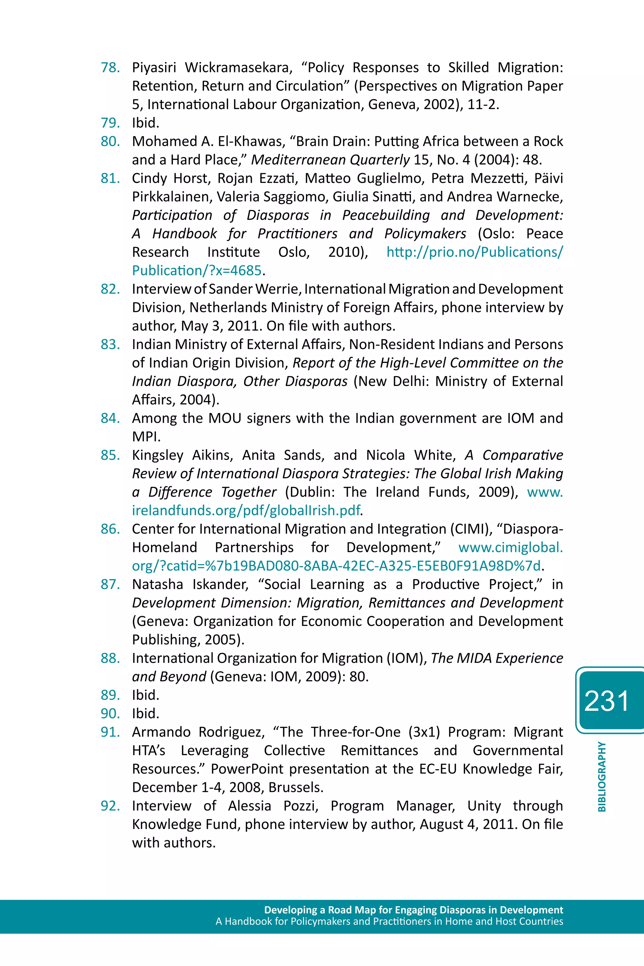 Developing a Road Map for Engaging Diasporas in Development 
A Handbook for Policymakers and Practitioners in Home and Host Countries 
231 
BIBLIOGRAPHY 
78. Piyasiri Wickramasekara, “Policy Responses to Skilled Migration: 
Retention, Return and Circulation” (Perspectives on Migration Paper 
5, International Labour Organization, Geneva, 2002), 11-2. 
79. Ibid. 
80. Mohamed A. El-Khawas, “Brain Drain: Putting Africa between a Rock 
and a Hard Place,” Mediterranean Quarterly 15, No. 4 (2004): 48. 
81. Cindy Horst, Rojan Ezzati, Matteo Guglielmo, Petra Mezzetti, Päivi 
Pirkkalainen, Valeria Saggiomo, Giulia Sinatti, and Andrea Warnecke, 
Participation of Diasporas in Peacebuilding and Development: 
A Handbook for Practitioners and Policymakers (Oslo: Peace 
Research Institute Oslo, 2010), http://prio.no/Publications/ 
Publication/?x=4685. 
82. Interview of Sander Werrie, International Migration and Development 
Division, Netherlands Ministry of Foreign Affairs, phone interview by 
author, May 3, 2011. On file with authors. 
83. Indian Ministry of External Affairs, Non-Resident Indians and Persons 
of Indian Origin Division, Report of the High-Level Committee on the 
Indian Diaspora, Other Diasporas (New Delhi: Ministry of External 
Affairs, 2004). 
84. Among the MOU signers with the Indian government are IOM and 
MPI. 
85. Kingsley Aikins, Anita Sands, and Nicola White, A Comparative 
Review of International Diaspora Strategies: The Global Irish Making 
a Difference Together (Dublin: The Ireland Funds, 2009), www. 
irelandfunds.org/pdf/globalIrish.pdf. 
86. Center for International Migration and Integration (CIMI), “Diaspora- 
Homeland Partnerships for Development,” www.cimiglobal. 
org/?catid=%7b19BAD080-8ABA-42EC-A325-E5EB0F91A98D%7d. 
87. Natasha Iskander, “Social Learning as a Productive Project,” in 
Development Dimension: Migration, Remittances and Development 
(Geneva: Organization for Economic Cooperation and Development 
Publishing, 2005). 
88. International Organization for Migration (IOM), The MIDA Experience 
and Beyond (Geneva: IOM, 2009): 80. 
89. Ibid. 
90. Ibid. 
91. Armando Rodriguez, “The Three-for-One (3x1) Program: Migrant 
HTA’s Leveraging Collective Remittances and Governmental 
Resources.” PowerPoint presentation at the EC-EU Knowledge Fair, 
December 1-4, 2008, Brussels. 
92. Interview of Alessia Pozzi, Program Manager, Unity through 
Knowledge Fund, phone interview by author, August 4, 2011. On file 
with authors. 
 