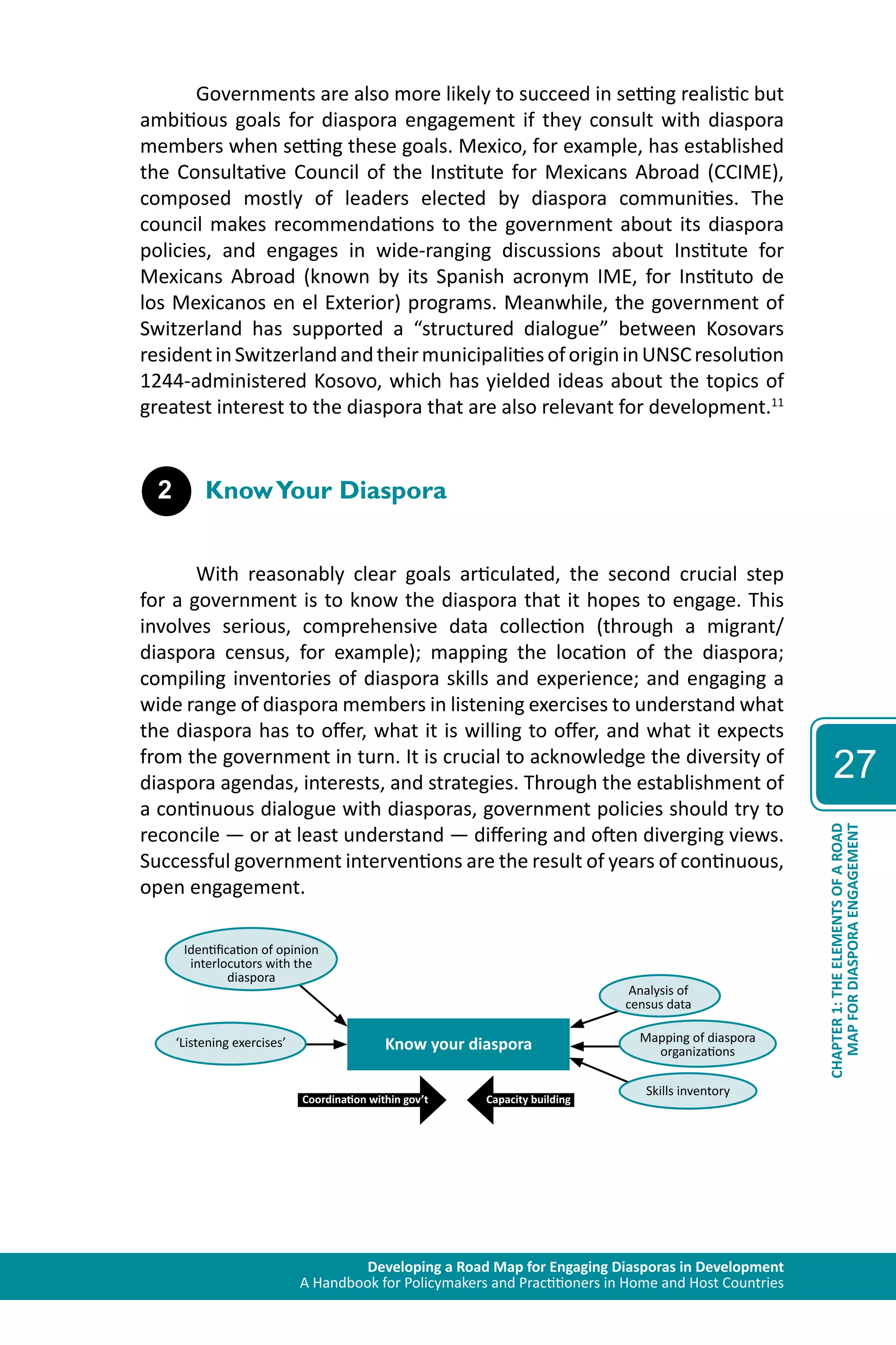 Mapping of diaspora 
organizations 
Developing a Road Map for Engaging Diasporas in Development 
A Handbook for Policymakers and Practitioners in Home and Host Countries 
27 
MAP FOR DIASPORA ENGAGEMENT 
CHAPTER 1: THE ELEMENTS OF A ROAD 
Governments are also more likely to succeed in setting realistic but 
ambitious goals for diaspora engagement if they consult with diaspora 
members when setting these goals. Mexico, for example, has established 
the Consultative Council of the Institute for Mexicans Abroad (CCIME), 
composed mostly of leaders elected by diaspora communities. The 
council makes recommendations to the government about its diaspora 
policies, and engages in wide-ranging discussions about Institute for 
Mexicans Abroad (known by its Spanish acronym IME, for Instituto de 
los Mexicanos en el Exterior) programs. Meanwhile, the government of 
Switzerland has supported a “structured dialogue” between Kosovars 
resident in Switzerland and their municipalities of origin in UNSC resolution 
1244-administered Kosovo, which has yielded ideas about the topics of 
greatest interest to the diaspora that are also relevant for development.11 
2 Know Your Diaspora 
With reasonably clear goals articulated, the second crucial step 
for a government is to know the diaspora that it hopes to engage. This 
involves serious, comprehensive data collection (through a migrant/ 
diaspora census, for example); mapping the location of the diaspora; 
compiling inventories of diaspora skills and experience; and engaging a 
wide range of diaspora members in listening exercises to understand what 
the diaspora has to offer, what it is willing to offer, and what it expects 
from the government in turn. It is crucial to acknowledge the diversity of 
diaspora agendas, interests, and strategies. Through the establishment of 
a continuous dialogue with diasporas, government policies should try to 
reconcile — or at least understand — differing and often diverging views. 
Successful government interventions are the result of years of continuous, 
open engagement. 
Know your diaspora 
Identification of opinion 
interlocutors with the 
diaspora 
Analysis of 
census data 
‘Listening exercises’ 
Skills inventory 
Coordination within gov’t Capacity building 
 