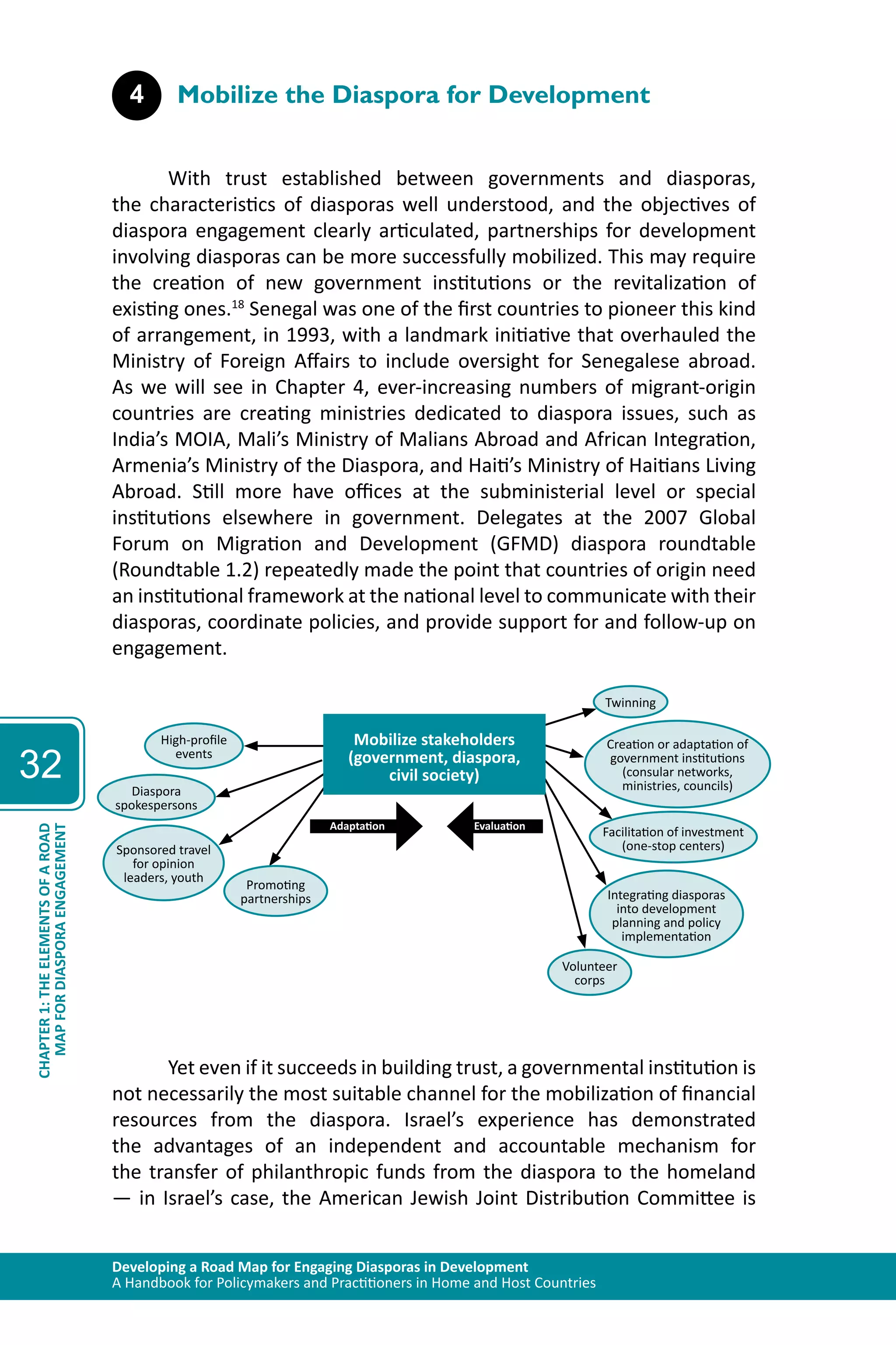 Developing a Road Map for Engaging Diasporas in Development 
A Handbook for Policymakers and Practitioners in Home and Host Countries 
32 
MAP FOR DIASPORA ENGAGEMENT 
CHAPTER 1: THE ELEMENTS OF A ROAD 
4 Mobilize the Diaspora for Development 
With trust established between governments and diasporas, 
the characteristics of diasporas well understood, and the objectives of 
diaspora engagement clearly articulated, partnerships for development 
involving diasporas can be more successfully mobilized. This may require 
the creation of new government institutions or the revitalization of 
existing ones.18 Senegal was one of the first countries to pioneer this kind 
of arrangement, in 1993, with a landmark initiative that overhauled the 
Ministry of Foreign Affairs to include oversight for Senegalese abroad. 
As we will see in Chapter 4, ever-increasing numbers of migrant-origin 
countries are creating ministries dedicated to diaspora issues, such as 
India’s MOIA, Mali’s Ministry of Malians Abroad and African Integration, 
Armenia’s Ministry of the Diaspora, and Haiti’s Ministry of Haitians Living 
Abroad. Still more have offices at the subministerial level or special 
institutions elsewhere in government. Delegates at the 2007 Global 
Forum on Migration and Development (GFMD) diaspora roundtable 
(Roundtable 1.2) repeatedly made the point that countries of origin need 
an institutional framework at the national level to communicate with their 
diasporas, coordinate policies, and provide support for and follow-up on 
engagement. 
Mobilize stakeholders 
(government, diaspora, 
civil society) 
High-profile 
events 
Diaspora 
spokespersons 
Promoting 
partnerships 
Sponsored travel 
for opinion 
leaders, youth 
Creation or adaptation of 
government institutions 
(consular networks, 
ministries, councils) 
Facilitation of investment 
(one-stop centers) 
Integrating diasporas 
into development 
planning and policy 
implementation 
Adaptation Evaluation 
Twinning 
Volunteer 
corps 
Yet even if it succeeds in building trust, a governmental institution is 
not necessarily the most suitable channel for the mobilization of financial 
resources from the diaspora. Israel’s experience has demonstrated 
the advantages of an independent and accountable mechanism for 
the transfer of philanthropic funds from the diaspora to the homeland 
— in Israel’s case, the American Jewish Joint Distribution Committee is 
 
