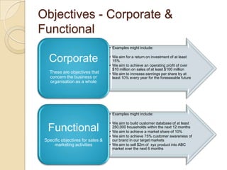 Developing A Strategic Business Plan