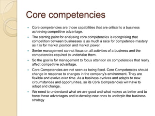 Developing A Strategic Business Plan