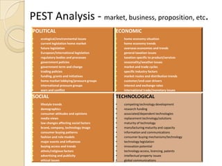 Developing A Strategic Business Plan
