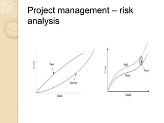 Developing A Strategic Business Plan