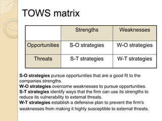 Developing A Strategic Business Plan Slide 52