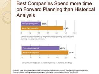 Developing A Strategic Business Plan Slide 73