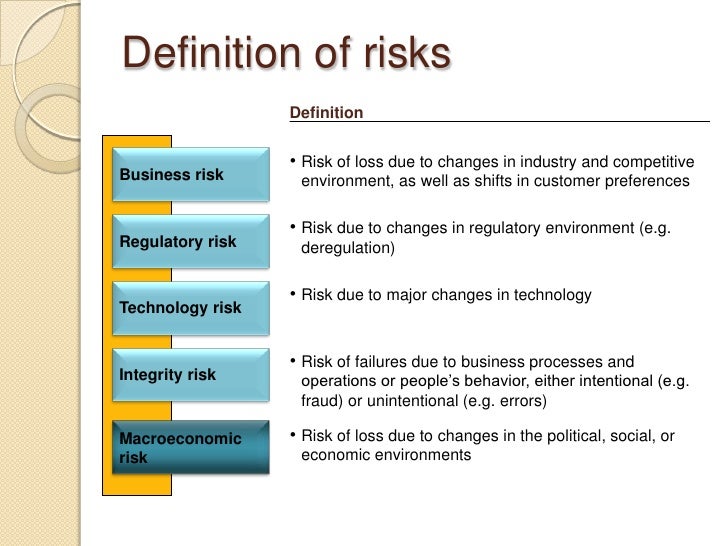 define risk This is the definition of risk that we will adhere to in this book because it captures perfectly both the essence of risk and the. define risk This is the definition of risk that we will adhere to in this book because it captures perfectly both the essence of risk and the.