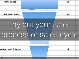 Photo by Tim Tyrell-Smith - Creative Commons Attribution-NonCommercial-ShareAlike License https://www.flickr.com/photos/46614006@N02 Created with Haiku Deck
 