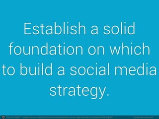 Photo by CIMMYT - Creative Commons Attribution-NonCommercial-ShareAlike License https://www.flickr.com/photos/44760652@N05 Created with Haiku Deck
 